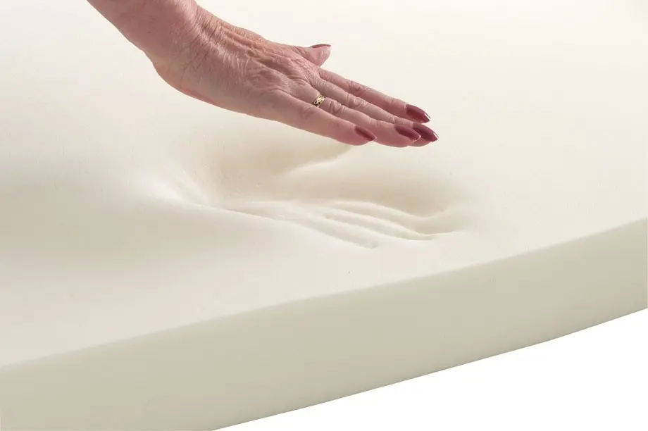 Structura mecanică și proprietățile spumei vâscoelastice Memory Foam
