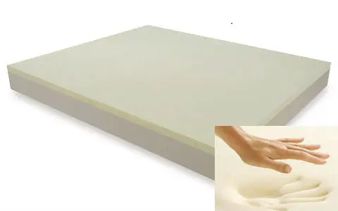 Saltea Memory Foam pentru eliminarea durerilor de spate și protejarea sănătății