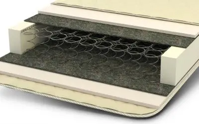 Классический ортопедический пружинный матрас с зависимым блоком Боннель