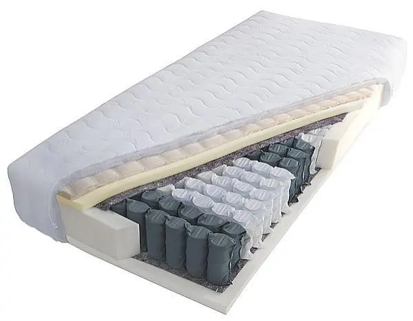 Saltea ortopedică cu bloc de arcuri individuale Pocket Spring împachetate în săculeți textili