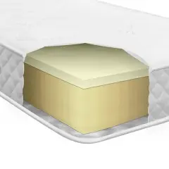 Беспружинный ортопедический матрас с верхним слоем пены Memory Foam