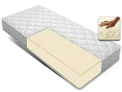 Saltea Memory Foam confortabilă pentru sprijinul coloanei vertebrale