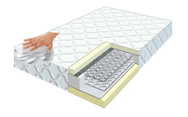 Saltele cu memorie Memory Foam la comanda in Chisinau